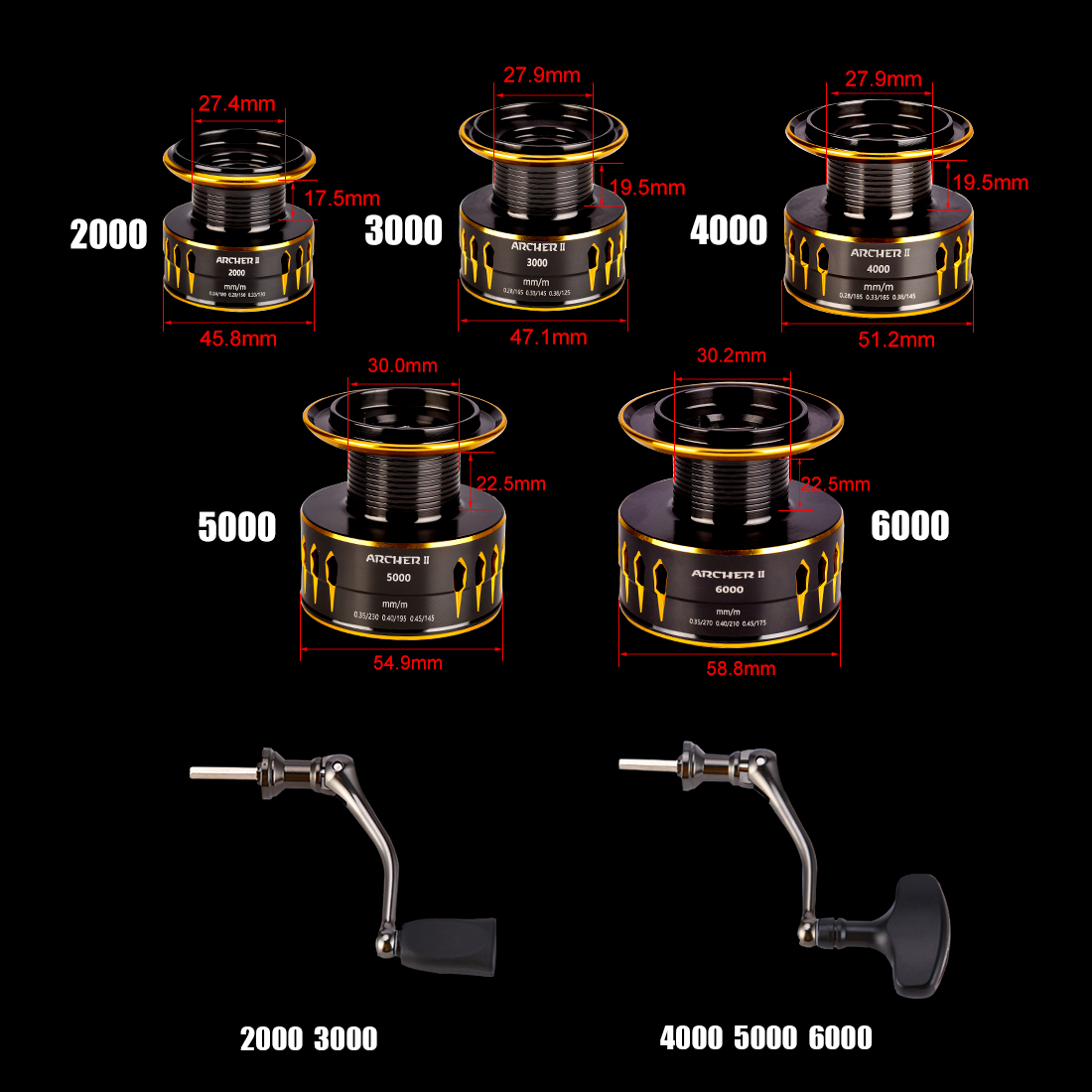 SeaKnight Merk ARCHER2 Serie V - Kastking Reel Zephyr recensie en prijs