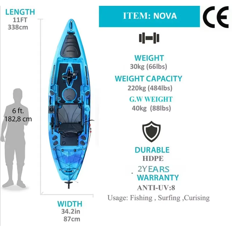 Visboot met pedaal-aandrijving - Fishing Kayak Pedal Drive recensie en prijs