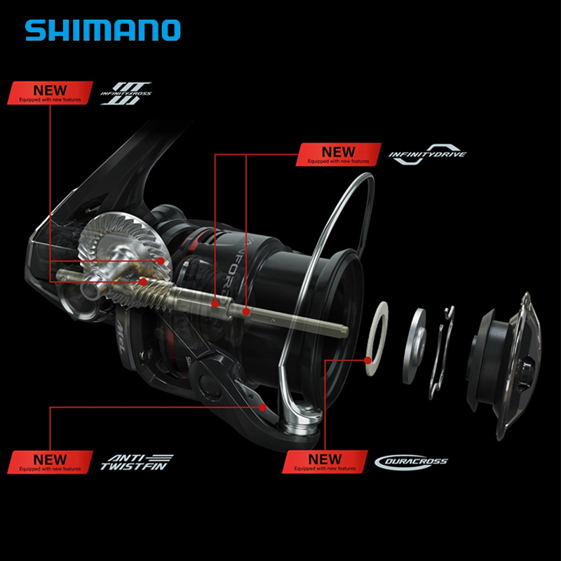 2024 NIEUWE SHIMANO VANFORD Sp - Shimano Reel Sienna recensie en prijs